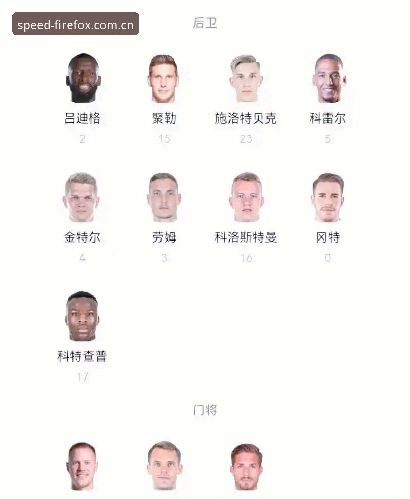 火狐体育闪退怎么办对比 德国队世界杯大名单最新动态:诺伊尔时隔两年回归,18岁新星卡尔入选引关注