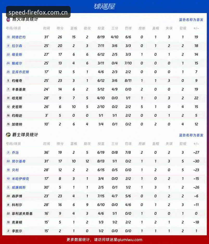 火狐体育极速竞技平台 火狐体育极速竞技平台实用评测:从数据响应到观赛体验的深度分析